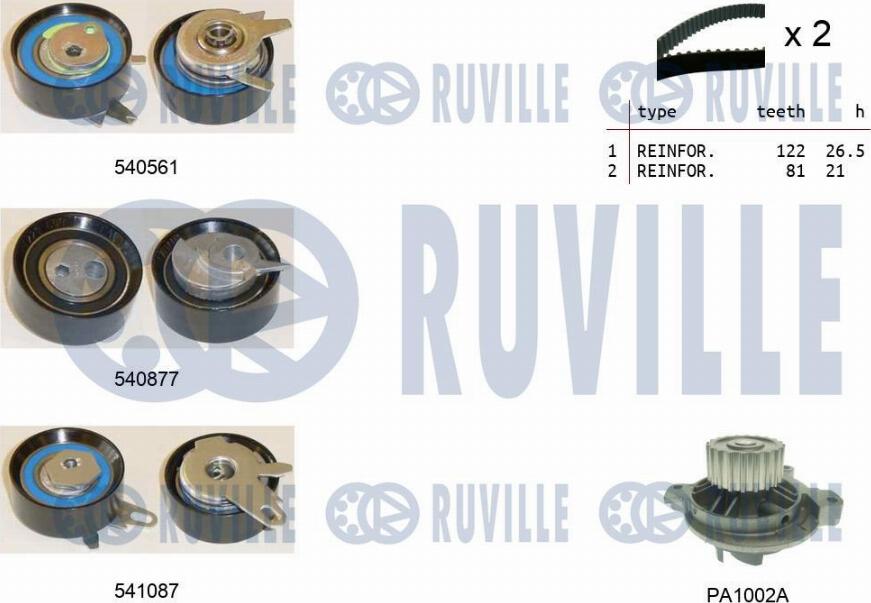 Ruville 5501431 - Водяной насос + комплект зубчатого ремня autodnr.net