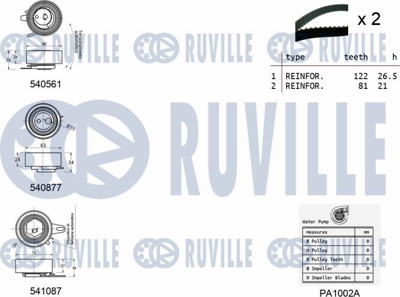 Ruville 5501431 - Водяний насос + комплект зубчатого ременя autocars.com.ua