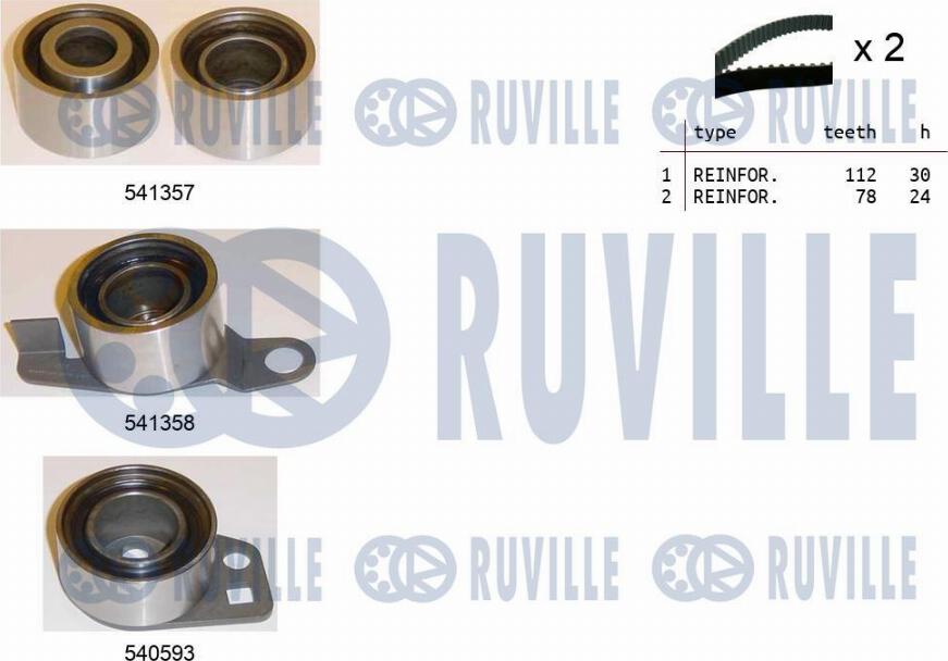 Ruville 550151 - Комплект ремня ГРМ autodnr.net