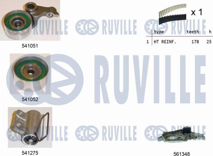 Ruville 5501571 - Водяний насос + комплект зубчатого ременя autocars.com.ua