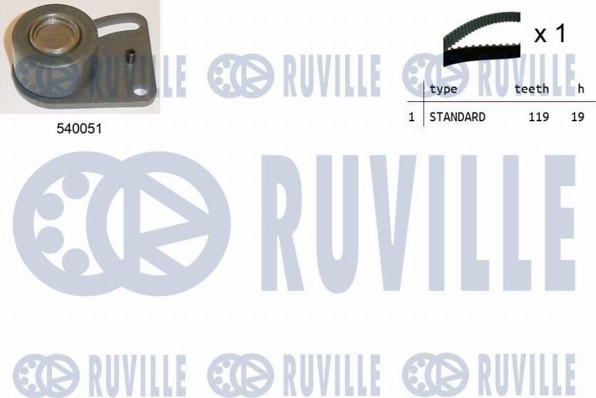 Ruville 550176 - Комплект ременя ГРМ autocars.com.ua