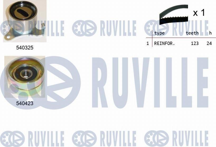 Ruville 550191 - Комплект ремня ГРМ autodnr.net