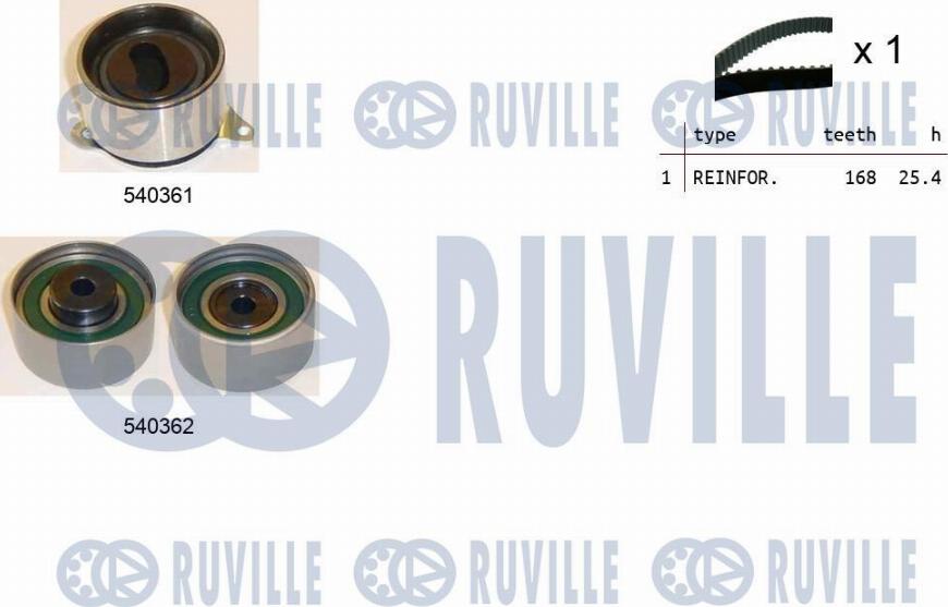Ruville 550201 - Комплект ремня ГРМ autodnr.net