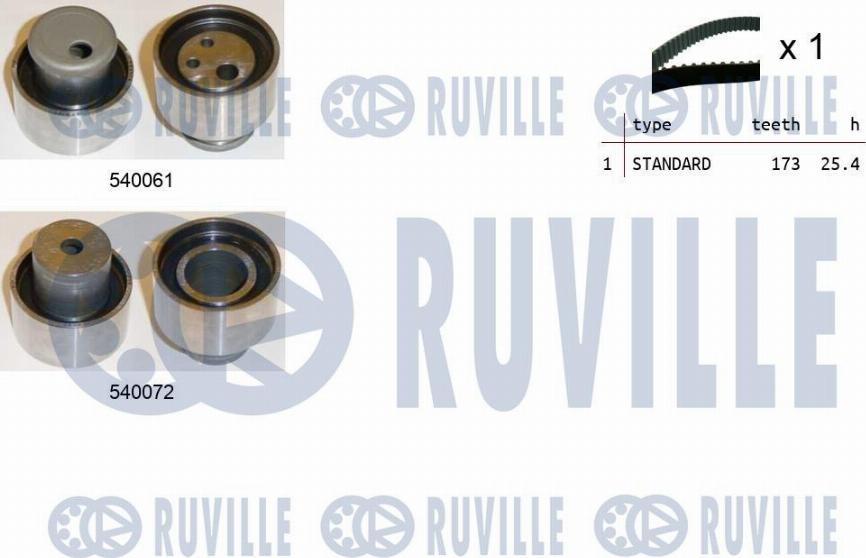 Ruville 550203 - Комплект ремня ГРМ avtokuzovplus.com.ua