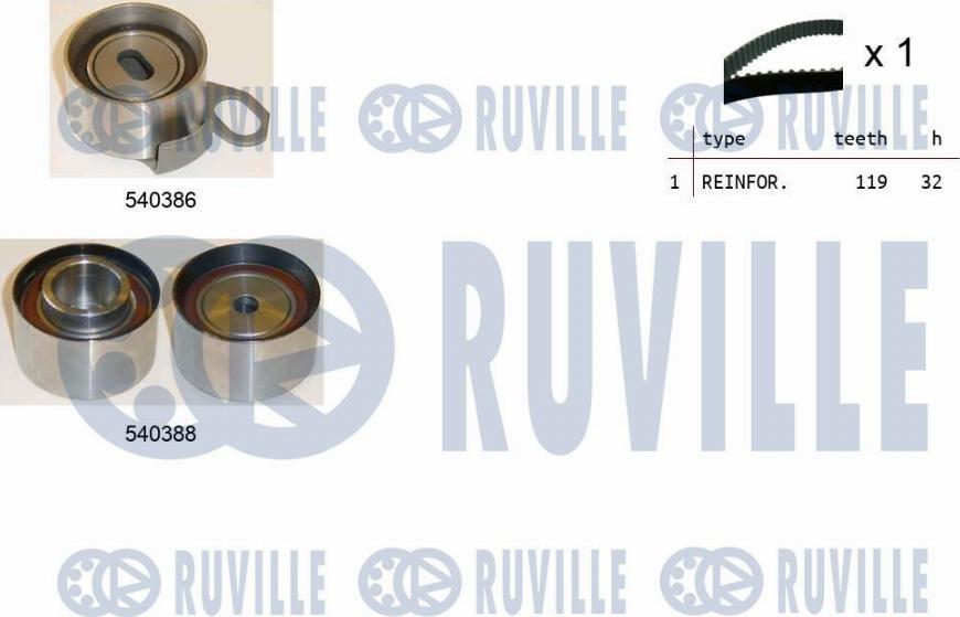 Ruville 550206 - Комплект ремня ГРМ autodnr.net