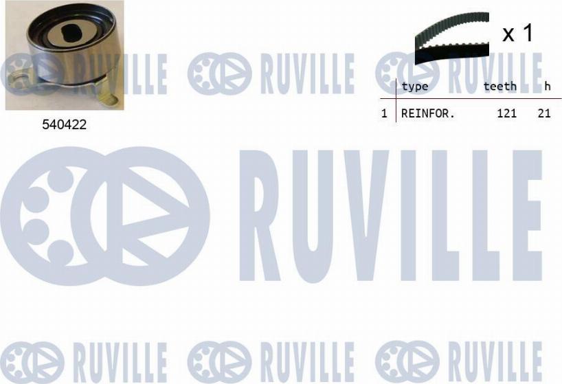 Ruville 550214 - Комплект ремня ГРМ autodnr.net
