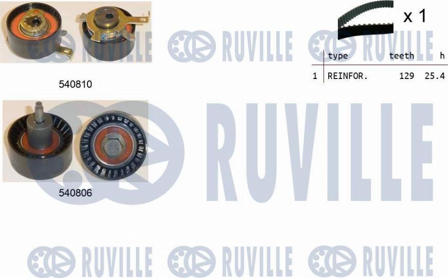 Ruville 550233 - Комплект ремня ГРМ autodnr.net
