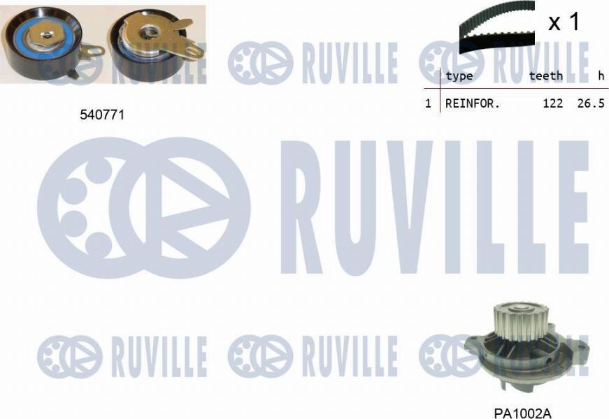 Ruville 5502351 - Водяной насос + комплект зубчатого ремня avtokuzovplus.com.ua