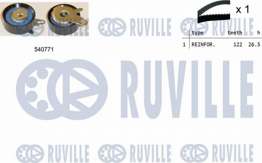 Ruville 550235 - Комплект ремня ГРМ autodnr.net