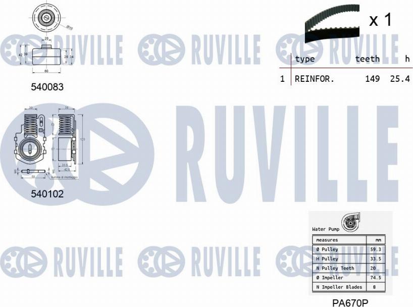 Ruville 5502401 - Водяной насос + комплект зубчатого ремня avtokuzovplus.com.ua