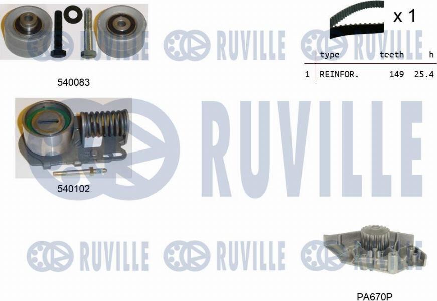Ruville 5502401 - Водяний насос + комплект зубчатого ременя autocars.com.ua