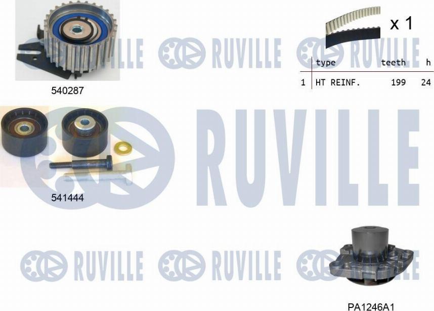 Ruville 5502601 - Водяной насос + комплект зубчатого ремня autodnr.net
