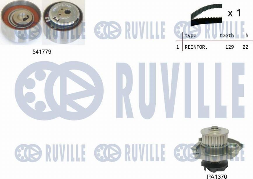 Ruville 5502641 - Водяний насос + комплект зубчатого ременя autocars.com.ua