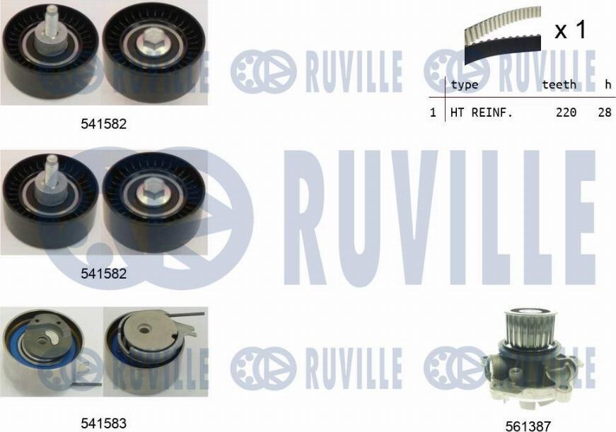 Ruville 5502721 - Водяной насос + комплект зубчатого ремня avtokuzovplus.com.ua