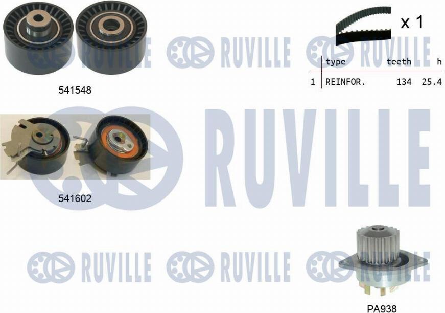 Ruville 5502861 - Водяной насос + комплект зубчатого ремня avtokuzovplus.com.ua
