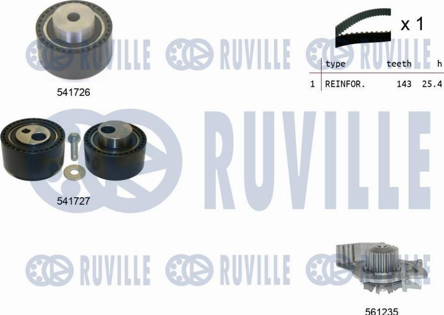 Ruville 5502951 - Водяной насос + комплект зубчатого ремня autodnr.net