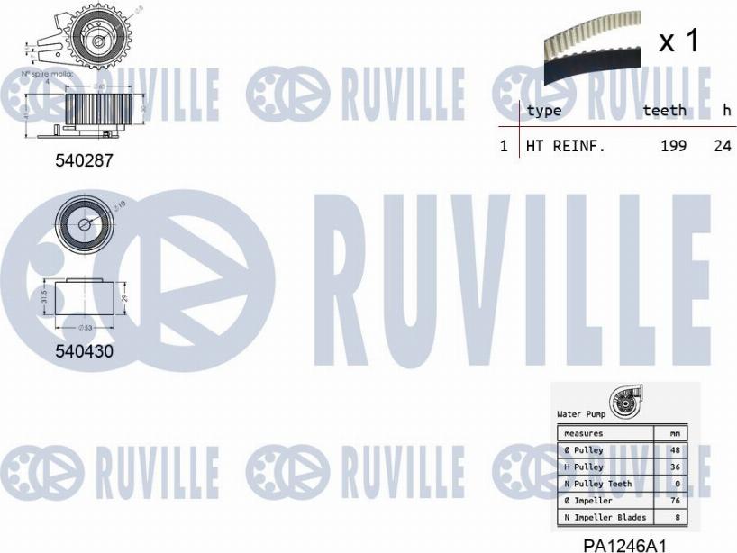 Ruville 5502971 - Водяний насос + комплект зубчатого ременя autocars.com.ua
