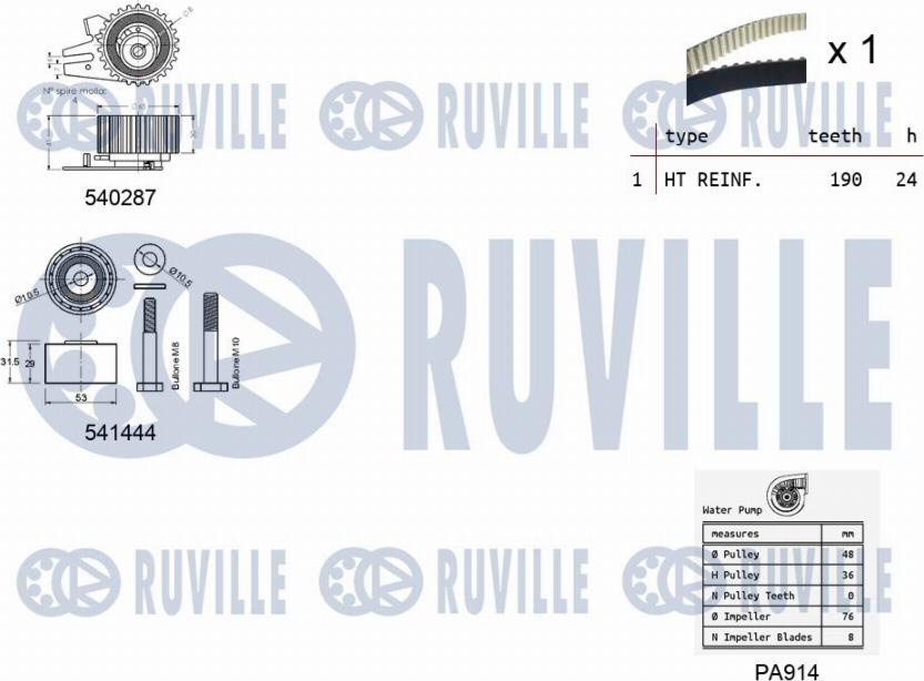 Ruville 5503021 - Водяной насос + комплект зубчатого ремня avtokuzovplus.com.ua