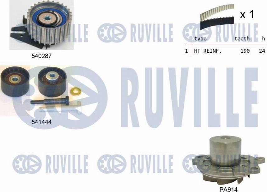 Ruville 5503021 - Водяной насос + комплект зубчатого ремня avtokuzovplus.com.ua