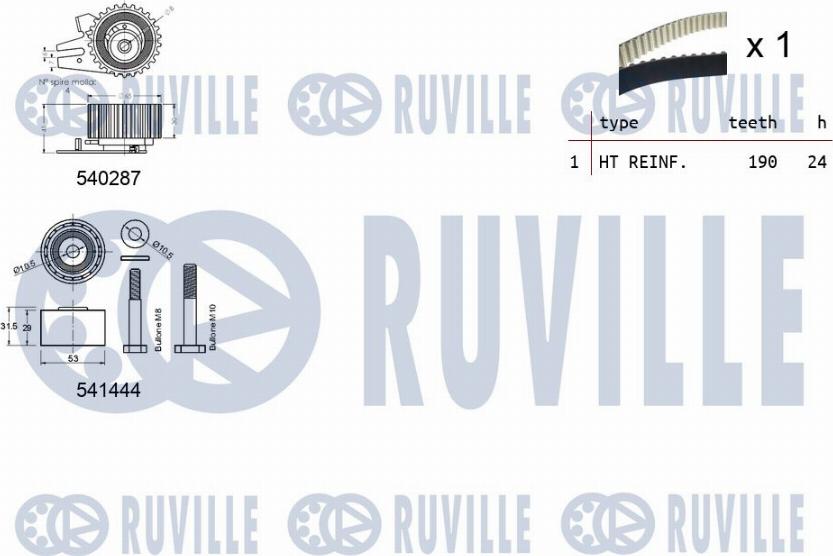 Ruville 550302 - Комплект ременя ГРМ autocars.com.ua