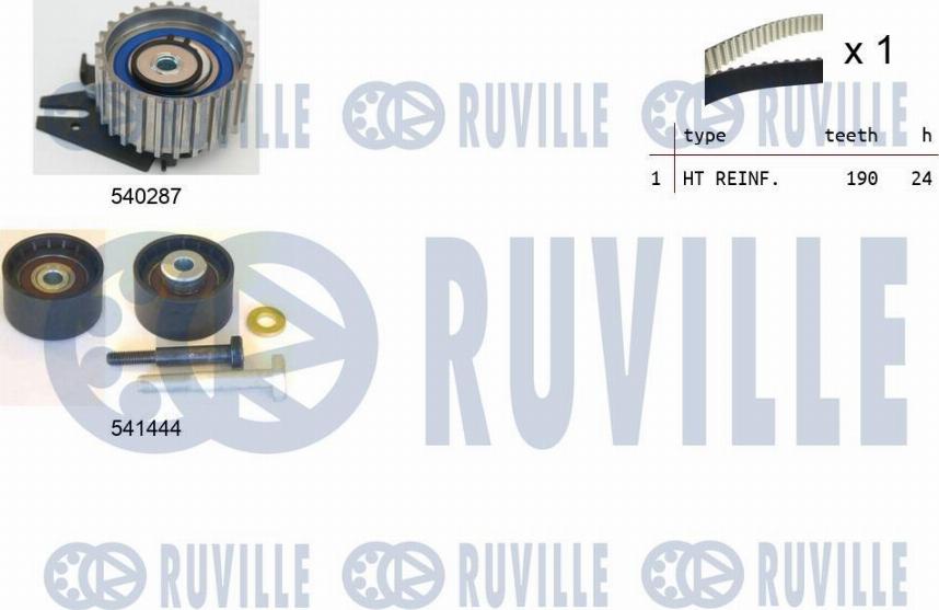 Ruville 550302 - Комплект ремня ГРМ autodnr.net