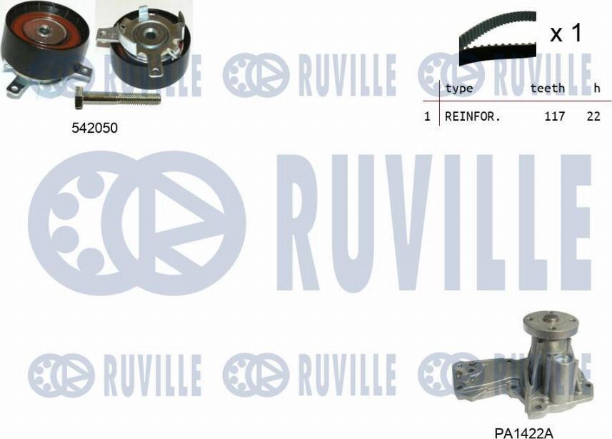 Ruville 5503041 - Водяний насос + комплект зубчатого ременя autocars.com.ua