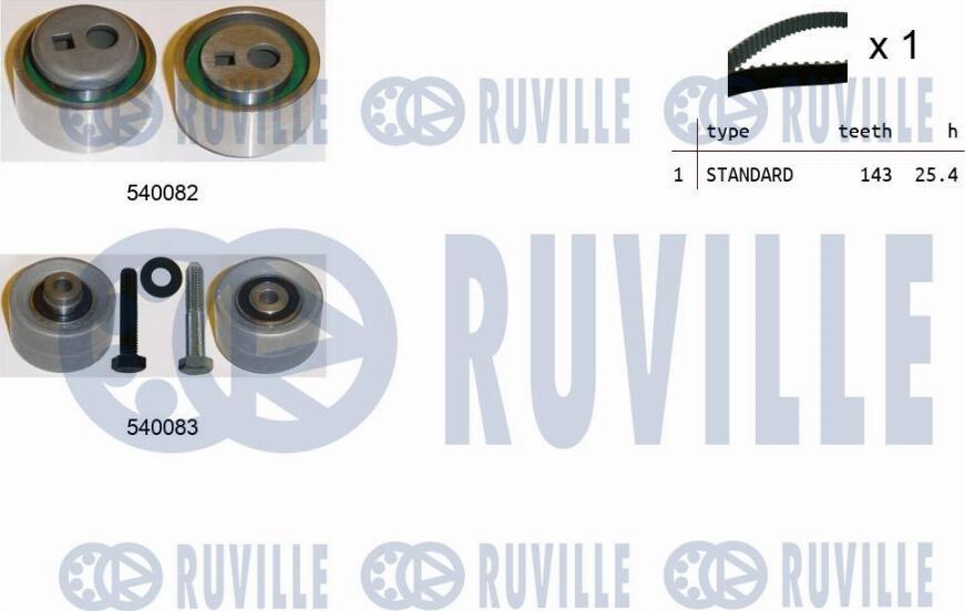 Ruville 550306 - Комплект ремня ГРМ autodnr.net