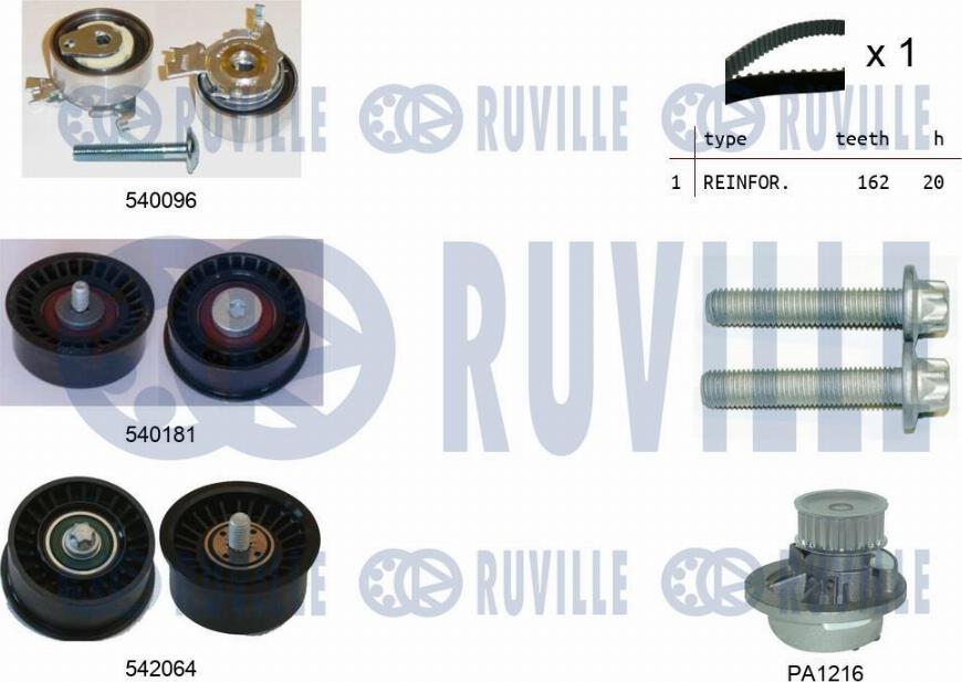Ruville 5503171 - Водяний насос + комплект зубчатого ременя autocars.com.ua