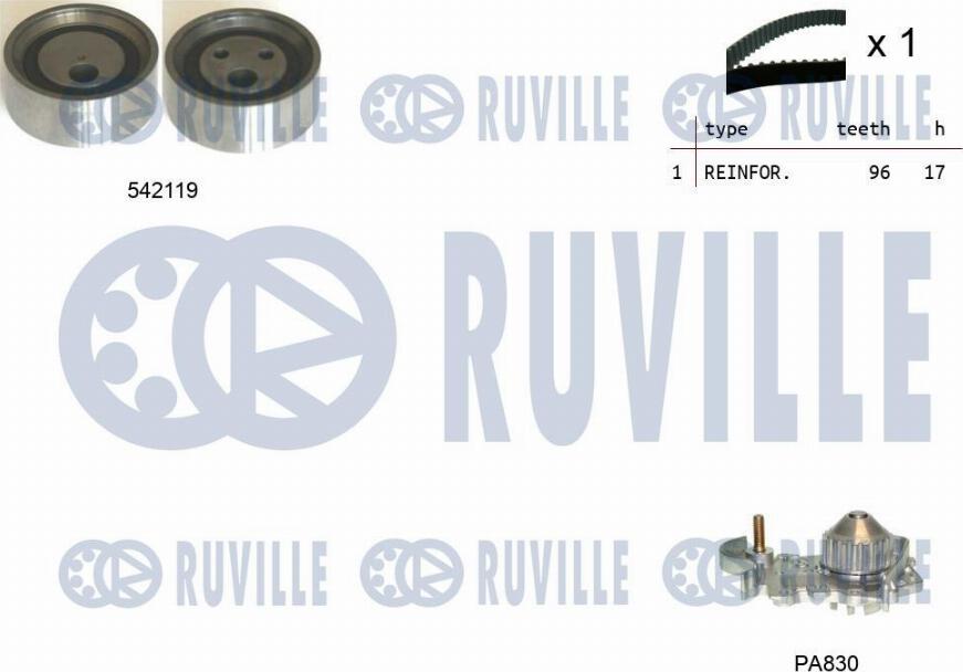 Ruville 5503251 - Водяной насос + комплект зубчатого ремня autodnr.net