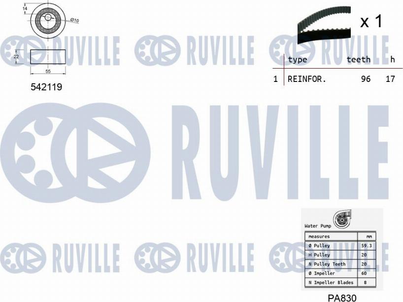 Ruville 5503251 - Водяной насос + комплект зубчатого ремня avtokuzovplus.com.ua