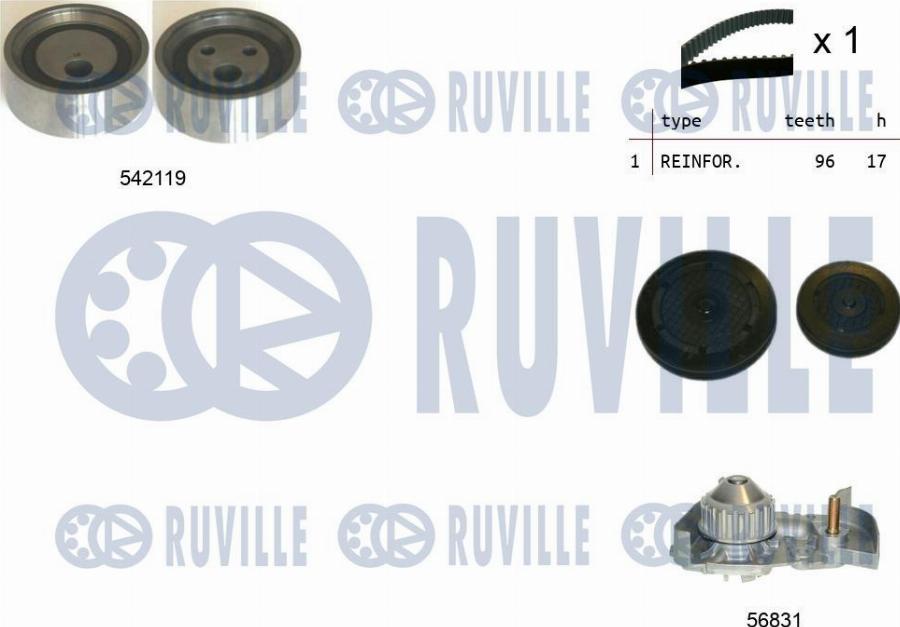 Ruville 5503252 - Водяной насос + комплект зубчатого ремня autodnr.net