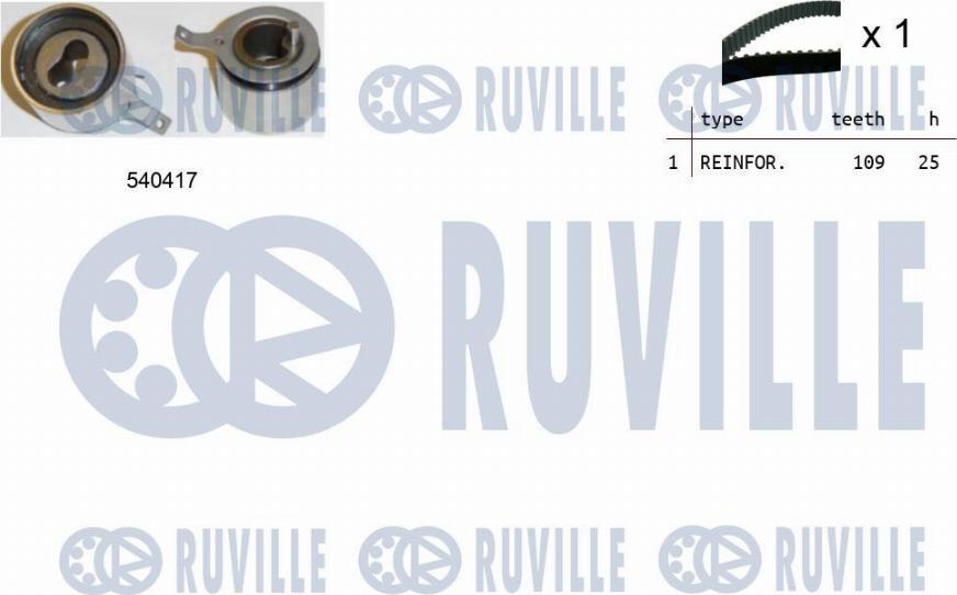 Ruville 550331 - Комплект ремня ГРМ autodnr.net