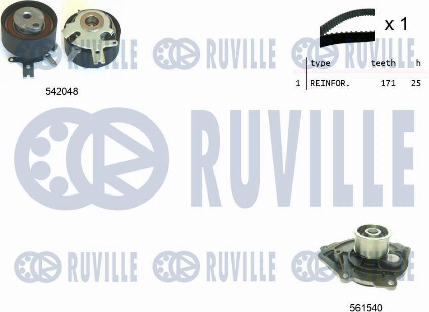 Ruville 5503391 - Водяной насос + комплект зубчатого ремня avtokuzovplus.com.ua
