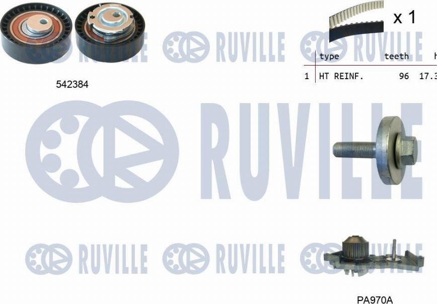 Ruville 5503401 - Водяний насос + комплект зубчатого ременя autocars.com.ua
