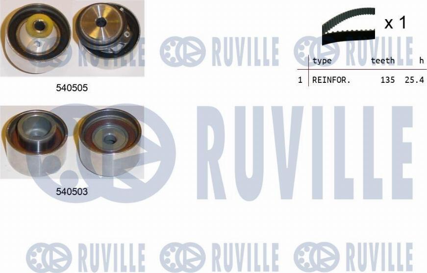 Ruville 550352 - Комплект ременя ГРМ autocars.com.ua