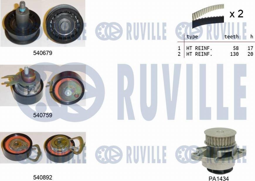 Ruville 5503811 - Водяной насос + комплект зубчатого ремня avtokuzovplus.com.ua