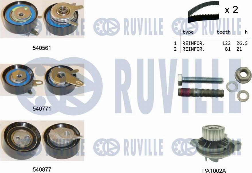 Ruville 5503851 - Водяний насос + комплект зубчатого ременя autocars.com.ua
