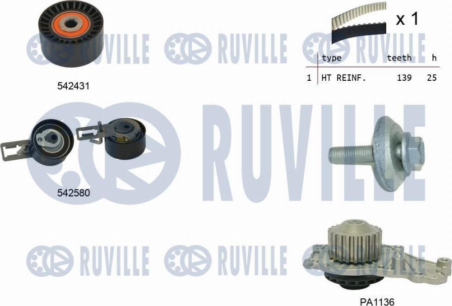 Ruville 5503861 - Водяной насос + комплект зубчатого ремня avtokuzovplus.com.ua