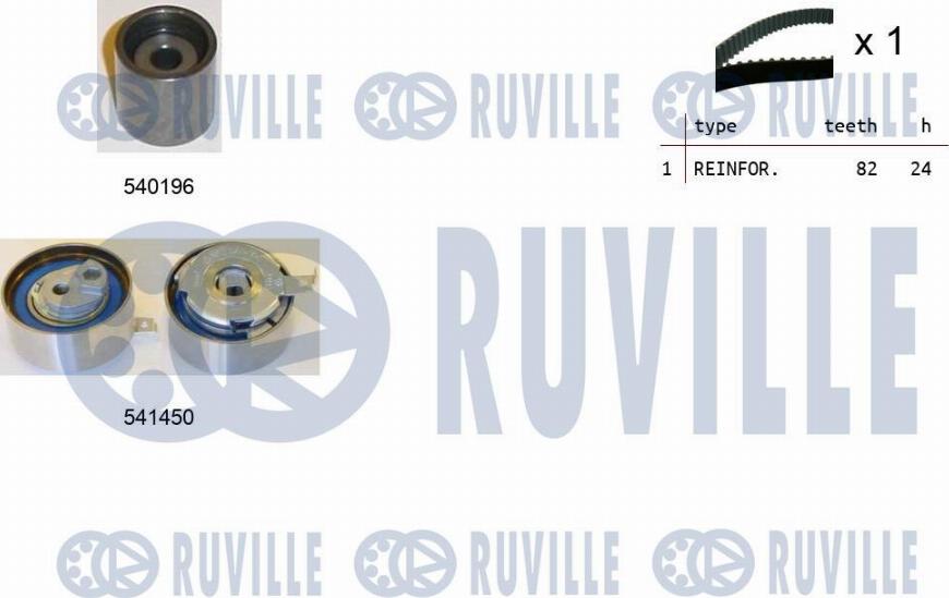Ruville 550387 - Комплект ремня ГРМ autodnr.net