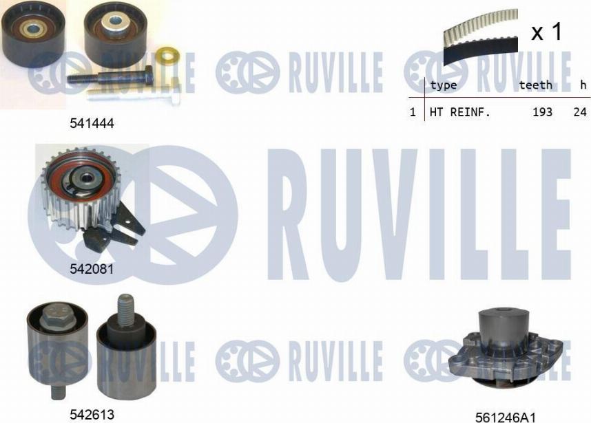 Ruville 5503891 - Водяной насос + комплект зубчатого ремня autodnr.net
