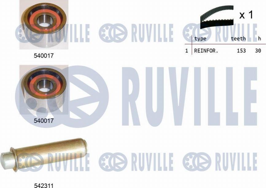 Ruville 550393 - Комплект ремня ГРМ avtokuzovplus.com.ua