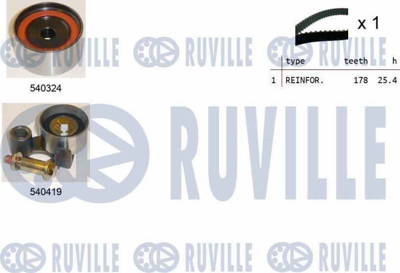 Ruville 550432 - Комплект ремня ГРМ autodnr.net