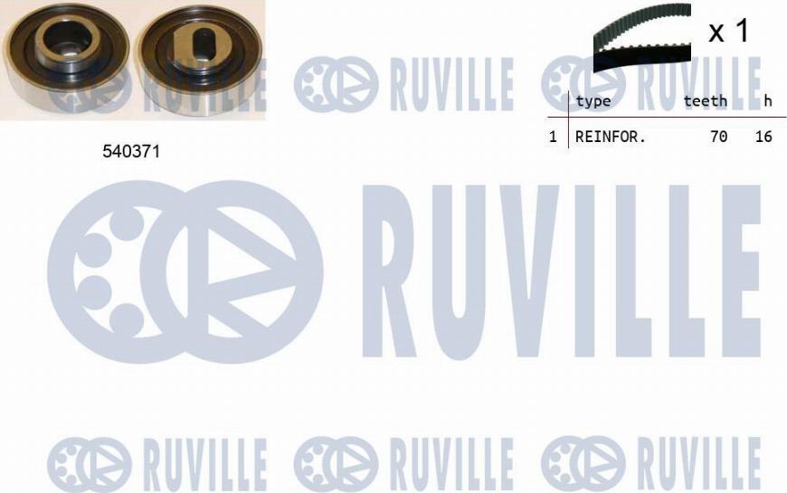 Ruville 550447 - Комплект ремня ГРМ avtokuzovplus.com.ua