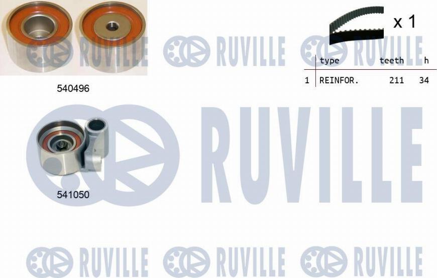 Ruville 550494 - Комплект ремня ГРМ autodnr.net