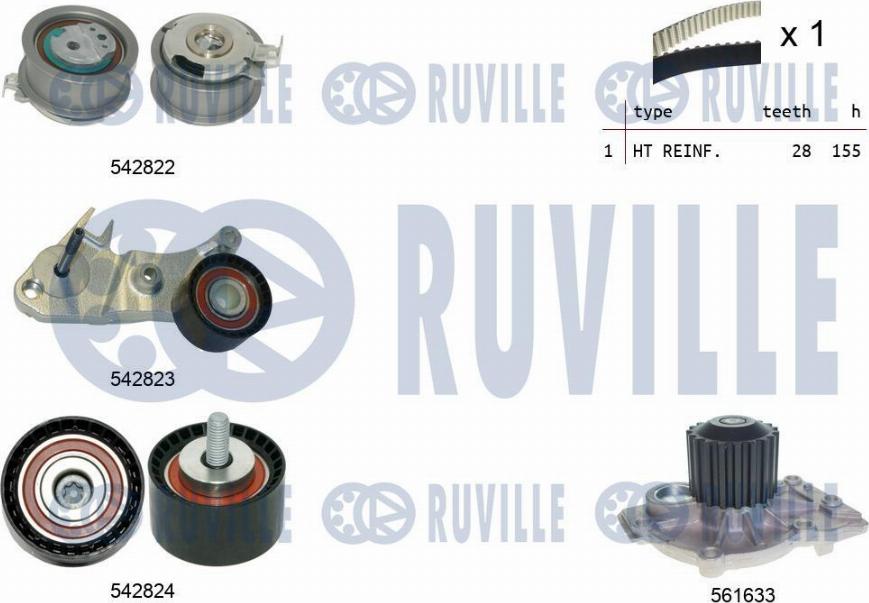 Ruville 5505021 - Водяной насос + комплект зубчатого ремня avtokuzovplus.com.ua