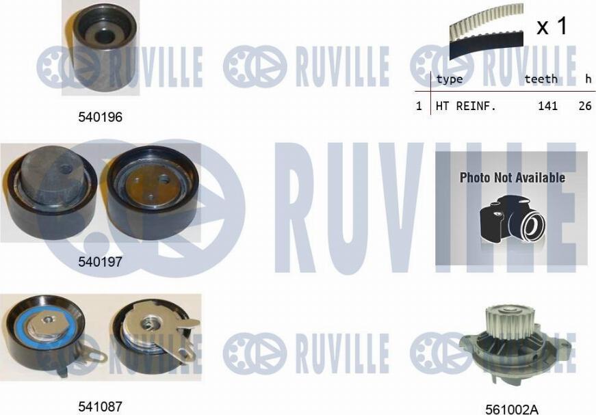 Ruville 5505041 - Водяной насос + комплект зубчатого ремня avtokuzovplus.com.ua