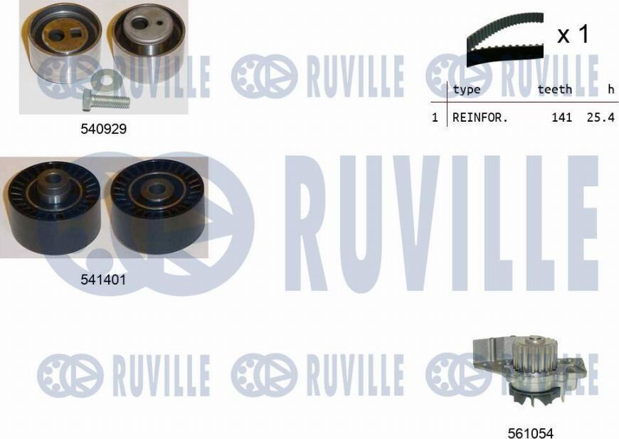 Ruville 5505131 - Водяной насос + комплект зубчатого ремня avtokuzovplus.com.ua