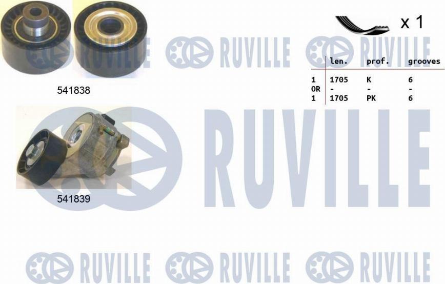 Ruville 570060 - Поликлиновый ременный комплект avtokuzovplus.com.ua