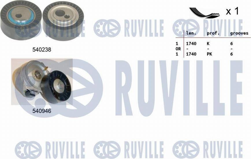 Ruville 570061 - Поликлиновый ременный комплект autodnr.net