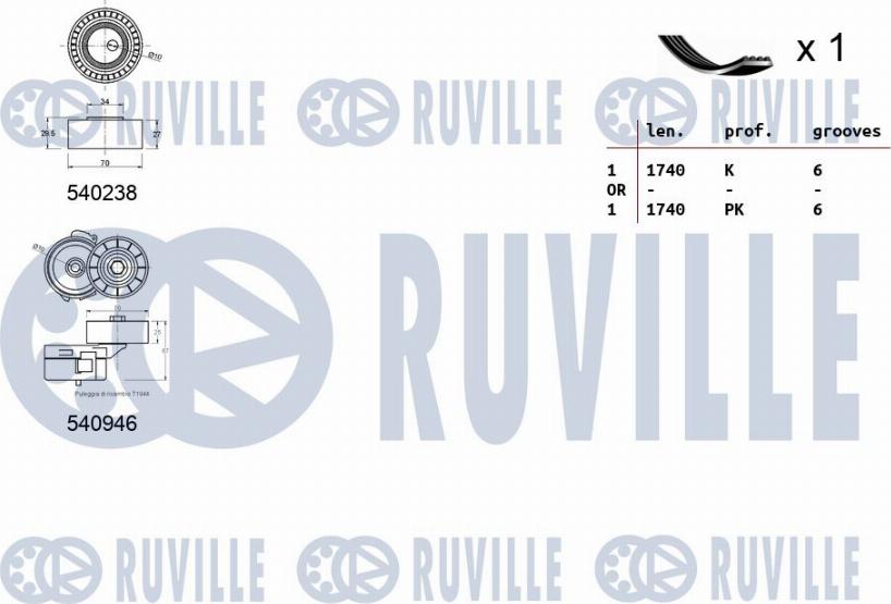 Ruville 570061 - Поликлиновий ремінний комплект autocars.com.ua